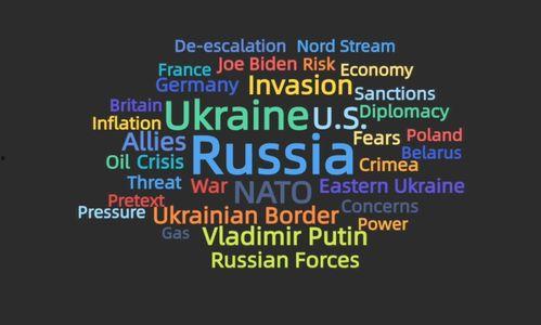 自媒体爆料俄乌冲突视频,自媒体视频揭露战事惨烈瞬间 第3张 自媒体爆料俄乌冲突视频,自媒体视频揭露战事惨烈瞬间 第3张