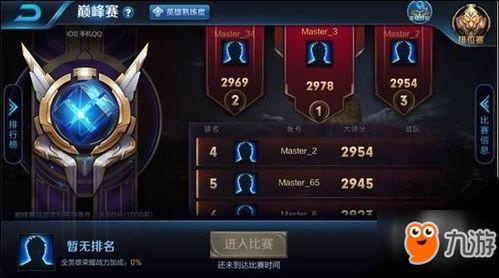 王者最新爆料巅峰赛视频,巅峰对决！王者最新爆料视频揭秘巅峰赛精彩瞬间  第3张